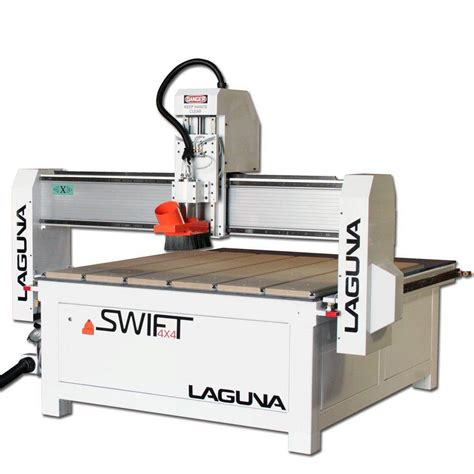 4 x4 cnc machine|4 axis cnc router price.